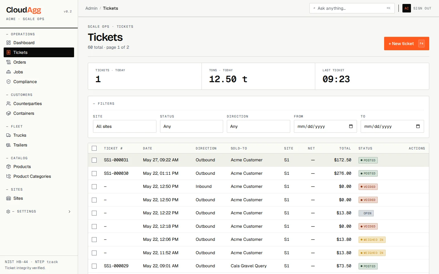 Ticket list dashboard