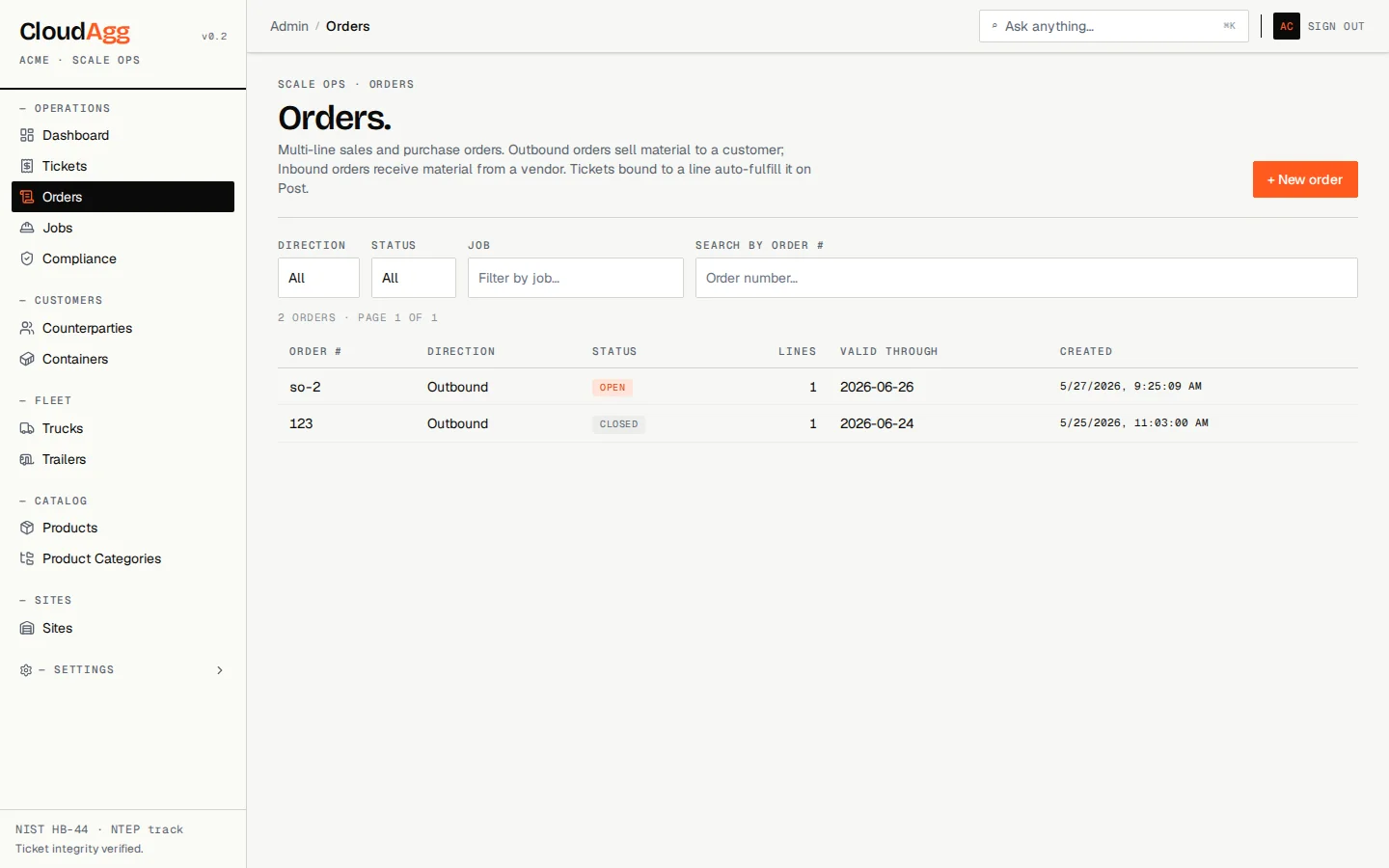 Sales Orders dashboard
